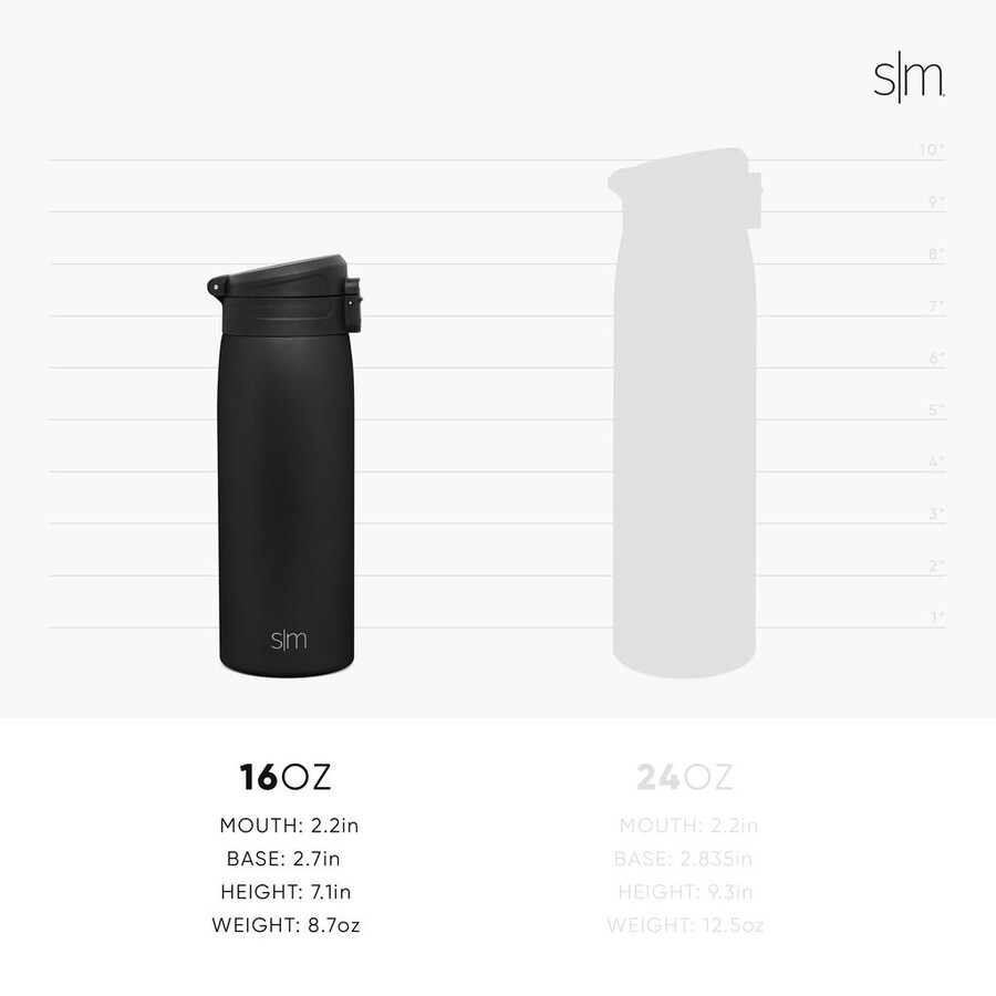 kona resemugg med låsbart lock